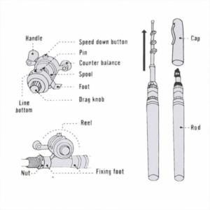 Portable Mini Telescopic Pocket Fish Pen Aluminum Alloy Fishing Rod Pole + Reel JEF
