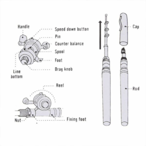 Portable Mini Telescopic Pocket Fish Pen Aluminum Alloy Fishing Rod Pole + Reel TUE